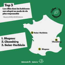 Moyennes_Top3Carte_NB.png