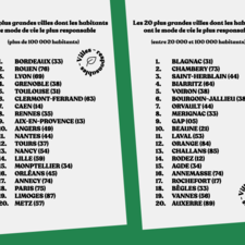 Classement_Generique_2.png
