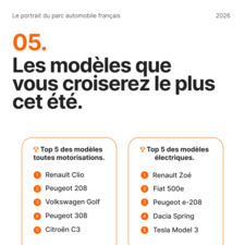 05_MODELES_ETE.png