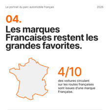 04_MARQUES FRANCAISES.png