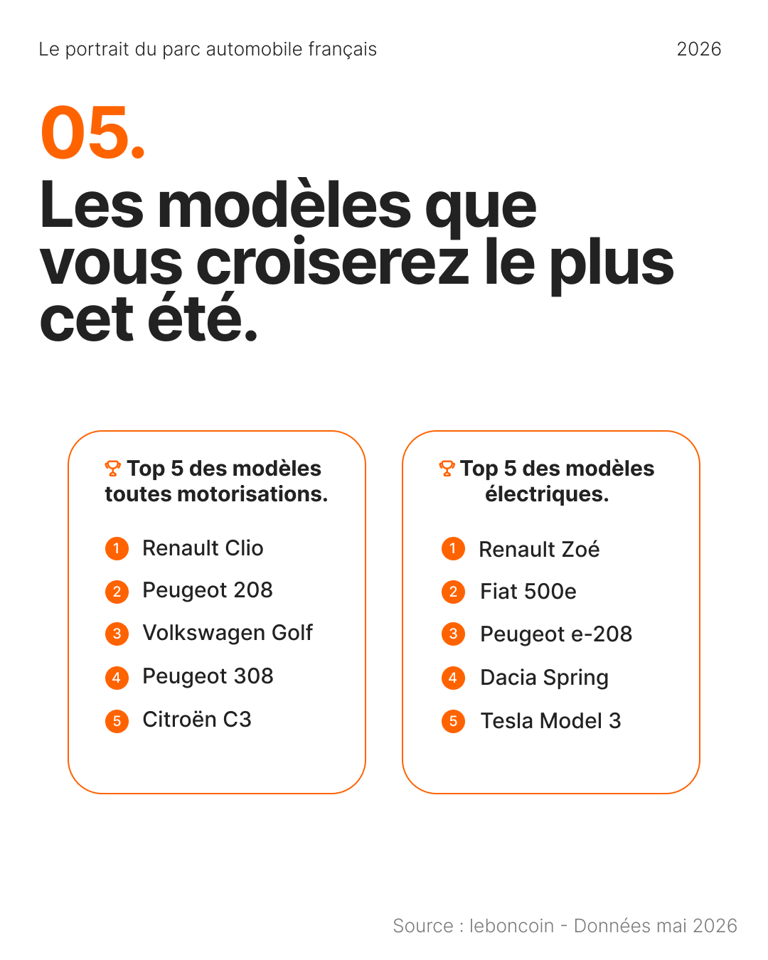 05_MODELES_ETE.png