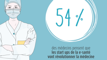Médecins et start uo- Etude Médecins du futur