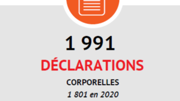 [INFOG] Resp. médicale - Mises en cause médecins en 2021