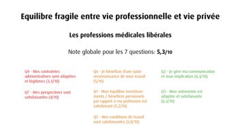[INFOGRAPHIE] Professions médicales libérales - Equilibre vie pro/vie perso