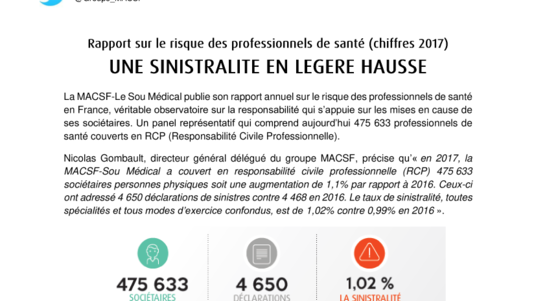 Rapport sur le risque des professionnels de santé (chiffres 2017) : une sinistralité en légère hausse.