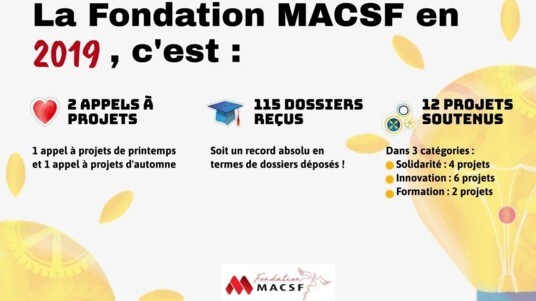 Fondation MACSF - Bilan 2019 [Infographie]