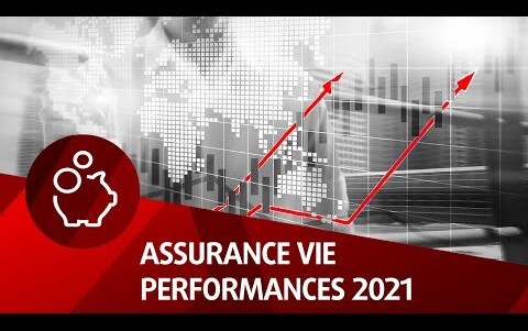 [VIDEO] Assurance vie : les performances MACSF 2021 en bref