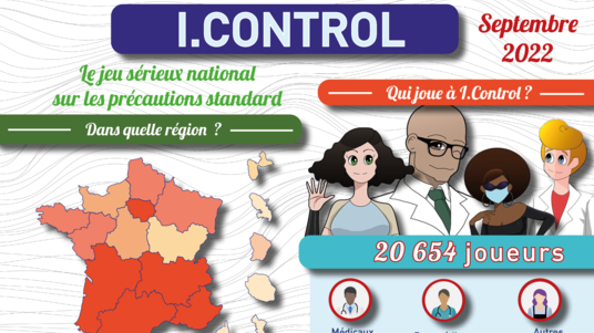 [INFOGRAPHIE] Grand Prix Prévention Médicale 2022 - I.control (serious game)