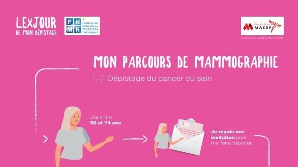 Octobre rose : dépistage du cancer du sein par la sage-femme