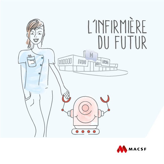 [PHOTO] Illustration (format carré) -Etude infirmière du futur