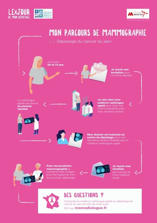 Octobre Rose visuel 5.JPG