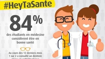 #HEYTASANTE : Le bilan sur l’état de santé des étudiants en médecine