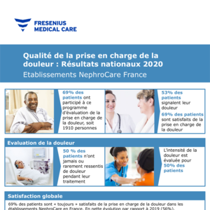 Resultats enquête douleur 2020.pdf