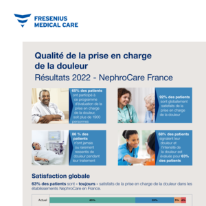 Résultats enquête douleur 2022 National.pdf