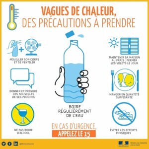 Précautions canicule