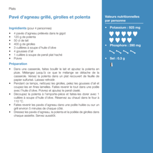 Pavé d’agneau grillé, girolles et polenta.pdf