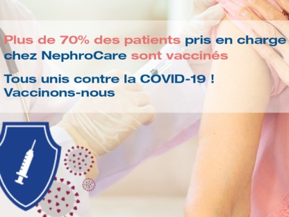Vaccination COVID-19