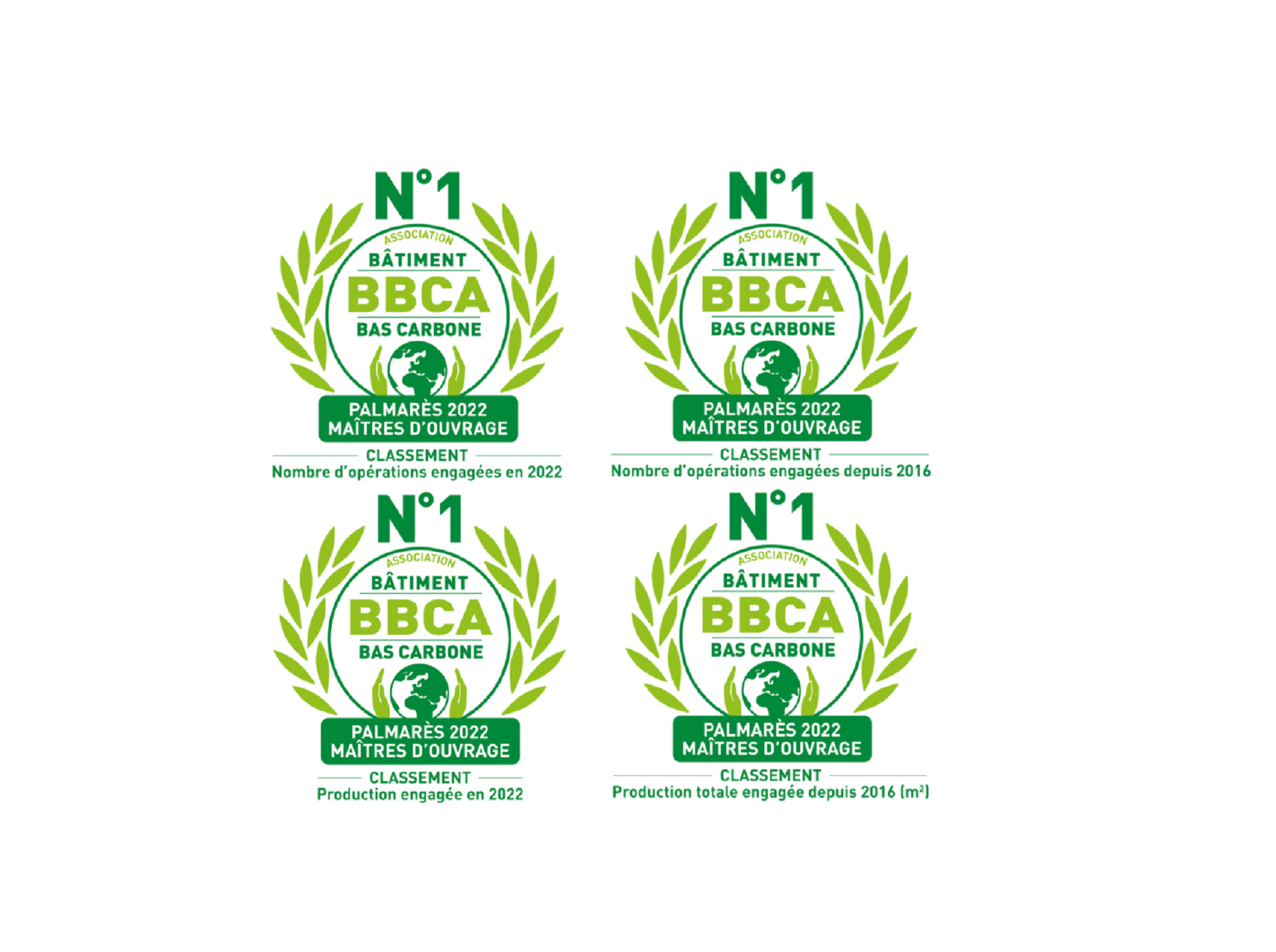 PALMARÈS BBCA 2022 : POUR LA 4ème ANNÉE CONSÉCUTIVE, NEXITY EST LEADER DE LA PROMOTION BAS CARBONE EN FRANCE