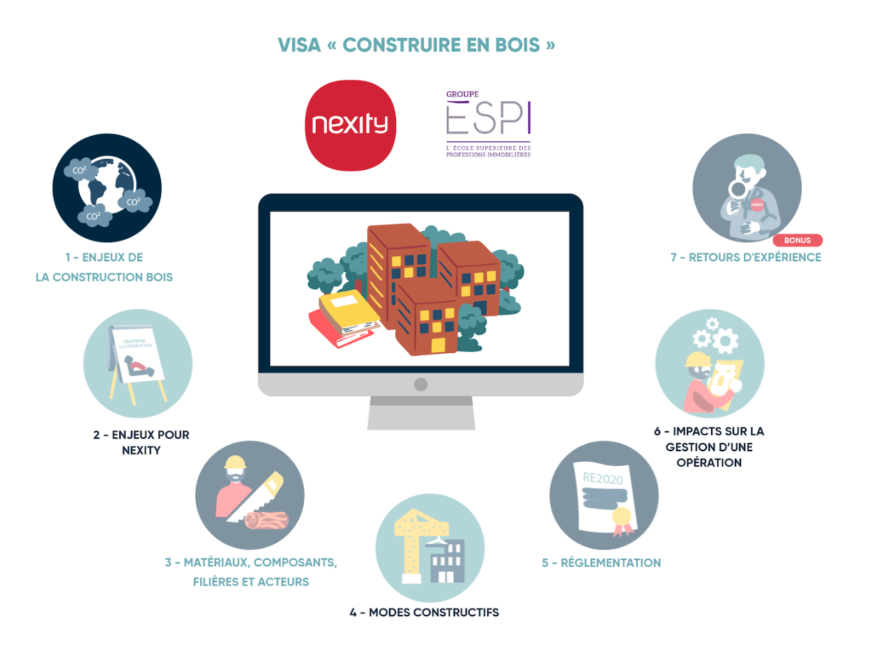 NEXITY DEVELOPPE SON PREMIER MODULE DE FORMATION SUR LA CONSTRUCTION BOIS, EN PARTENARIAT AVEC ESPI