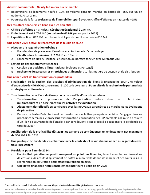 Nexity_Tableau Résultats annuels 2023.PNG