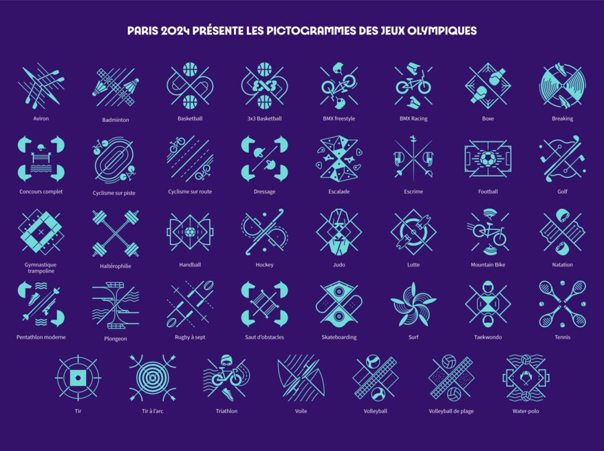 Le look des Jeux de Paris 2024 et les pictogrammes des disciplines