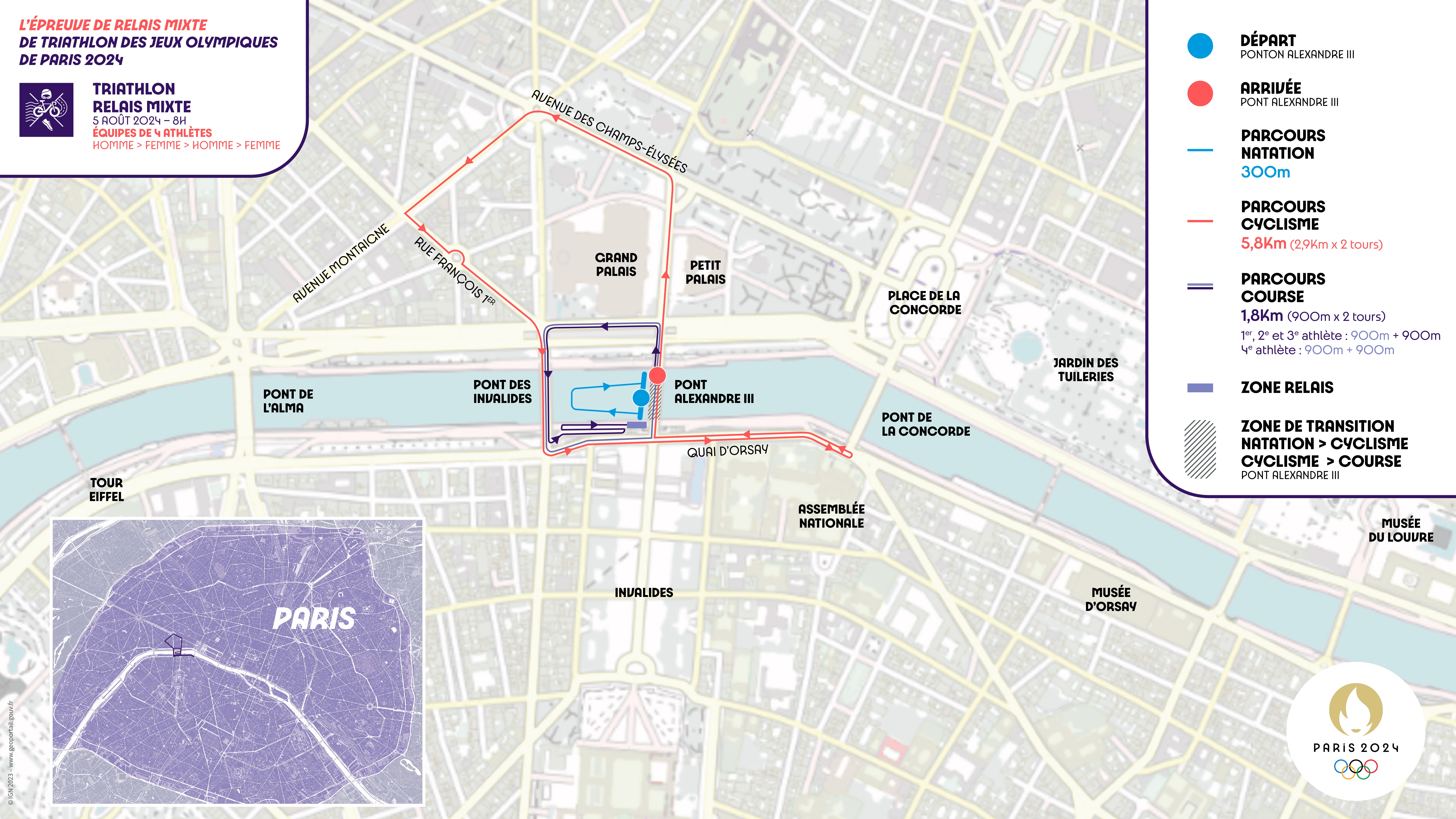 Epreuve de Relais Mixte - triathlon des Jeux Olympiques de Paris 2024