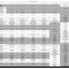 Du 22 au 28 Juillet 2019.pdf