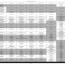 Du 12 au 18 aout 2019.pdf