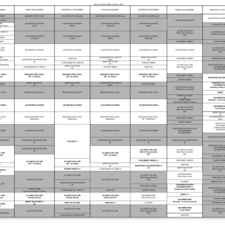 Du 25 Novembre au 01 Decembre 2019.pdf