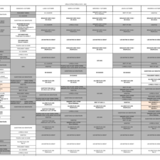 Grille du 3 au 9 octobre - semaine 41.pdf