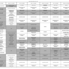 Du 14 au 20 Novembre 2020.pdf