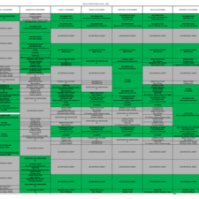 Du 19 au 25 décembre 2020.pdf