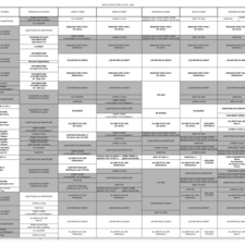 Du 27 février au 05 mars 2021.pdf