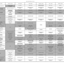 Du 06 au 12 Mars 2021.pdf