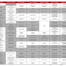 Du 06 au 12 Novembre 2021.pdf