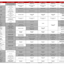 Du 13 au 19 Novembre 2021.pdf