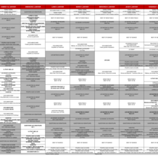 Du 01 au 07 janvier 2022.pdf