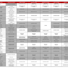 Du 05 au 11 Février 2022.pdf