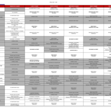 Du 05 au 11 Mars 2022.pdf