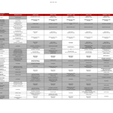 Du 07 au 13 mai 2022.pdf