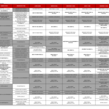 Grille du 06 au 12 mai 2023.pdf