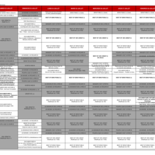 Grille du 22 au 28  juillet  2023.pdf