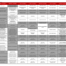 Du 16  au 22 décembre 2023.pdf