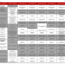 Du 27 janvier au 02 février 2024.pdf