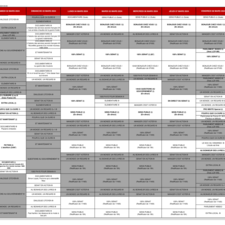 Du 02 mars au 08 mars 2024.pdf