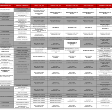 Du 30 mars au 05 avril 2024