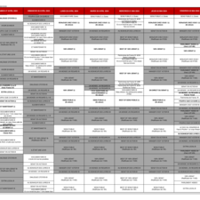 Du 27 avril au 03 mai 2024.pdf