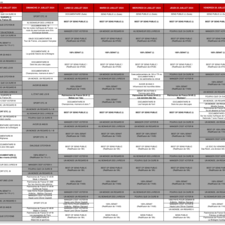 Du 20 juillet au 26 juillet 2024.pdf