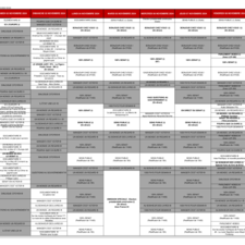 Du 02 novembre au 08 novembre 2024