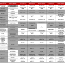 Du 01 mars au 07 mars 2025.pdf